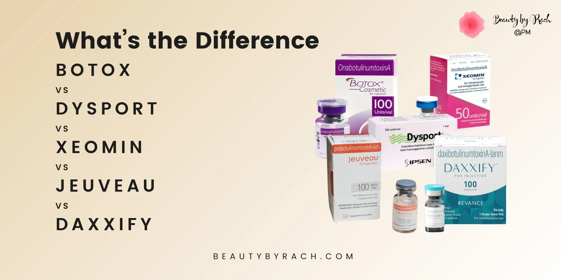 What’s the Difference Between Botox vs. Dysport vs. Xeomin vs. Jeuveau vs. Daxxify The Ultimate Neurotoxin Guide for [medspa_city]